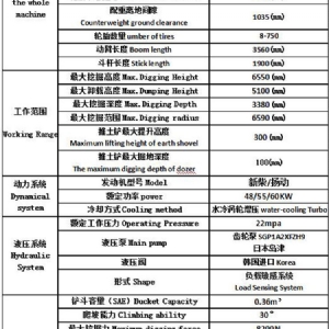 75型輪式挖掘機