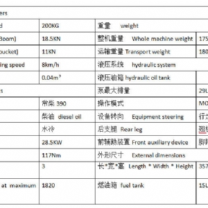20輪式挖掘機