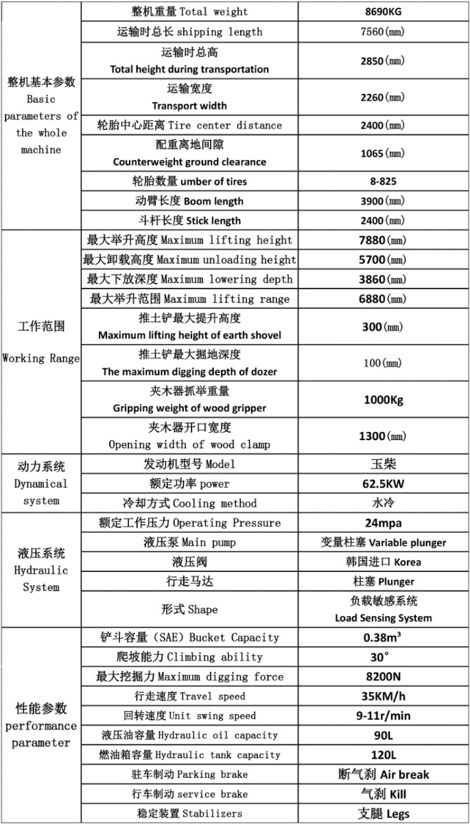 100型抓木機
