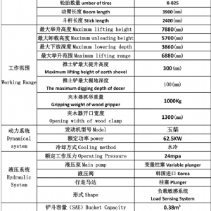 100型輪式抓木機