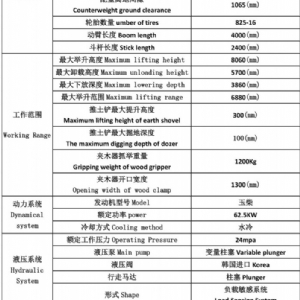 120型雙油缸輪式抓木機(jī)