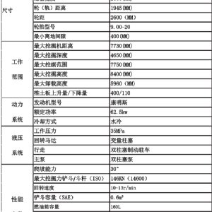 135型輪式抓木機(jī)